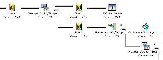 SQLTuning.JPG